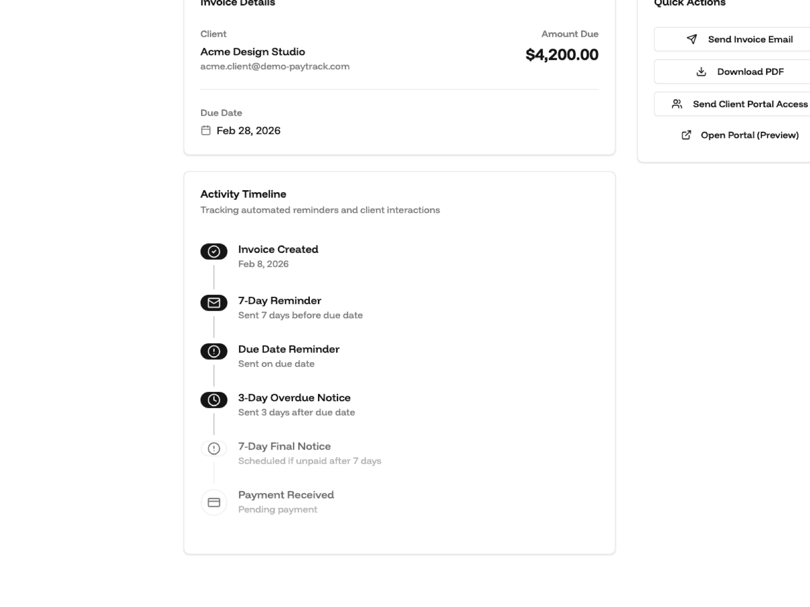 Automated reminder activity timeline